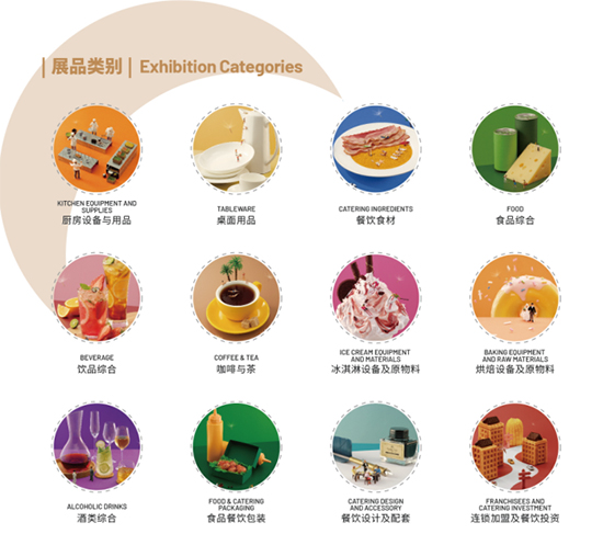 2024年餐饮行业发展趋势(图1)