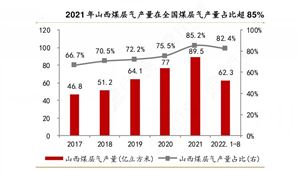 2024年中国餐饮行业的市场发展现状及发展前景分析(图5)