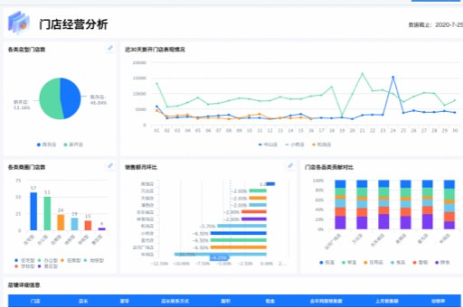 2024年9月餐饮月报：茶饮、火锅稳步上新​咖饮上新有所放(图1)