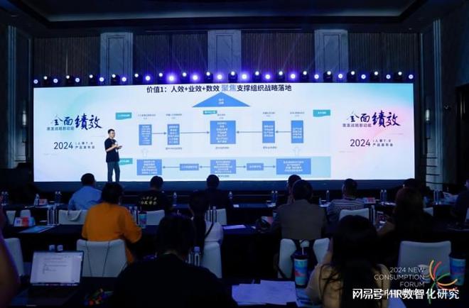 HR行业场景分析：餐饮行业薪酬系统(图1)