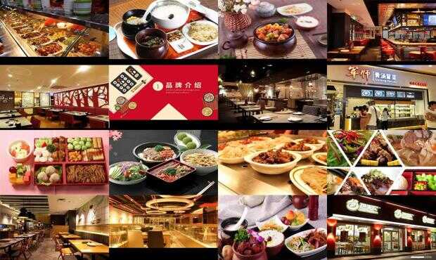 2024年餐饮设备行业发展现状、竞争格局及未来发展趋势与前景分析(图1)