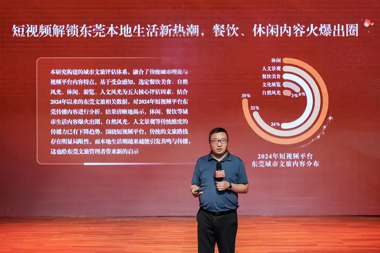 东莞文旅报告：发挥“短视频+文旅”传播效应东莞解锁消费新流量密码(图1)