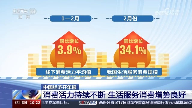 2024年餐饮服务行业市场分析(图1)