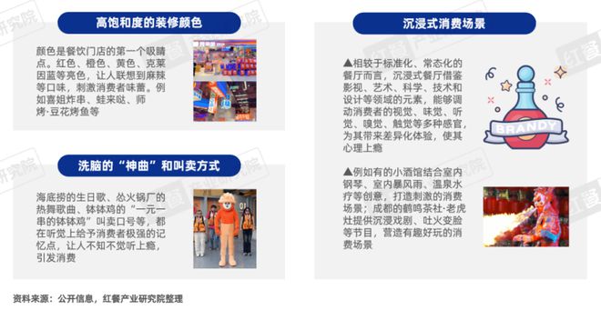 《“成瘾性餐饮”洞察报告2024》发布(图11)