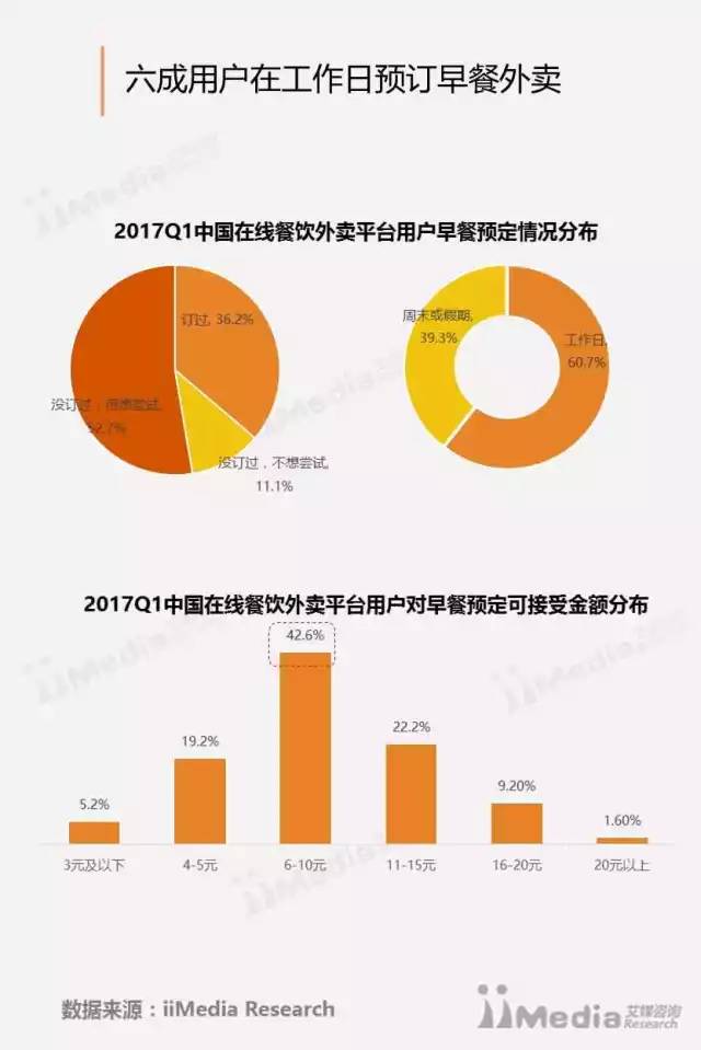 2024年中国中式社区餐饮行业市场深度分析及投资战略咨询报告(图1)
