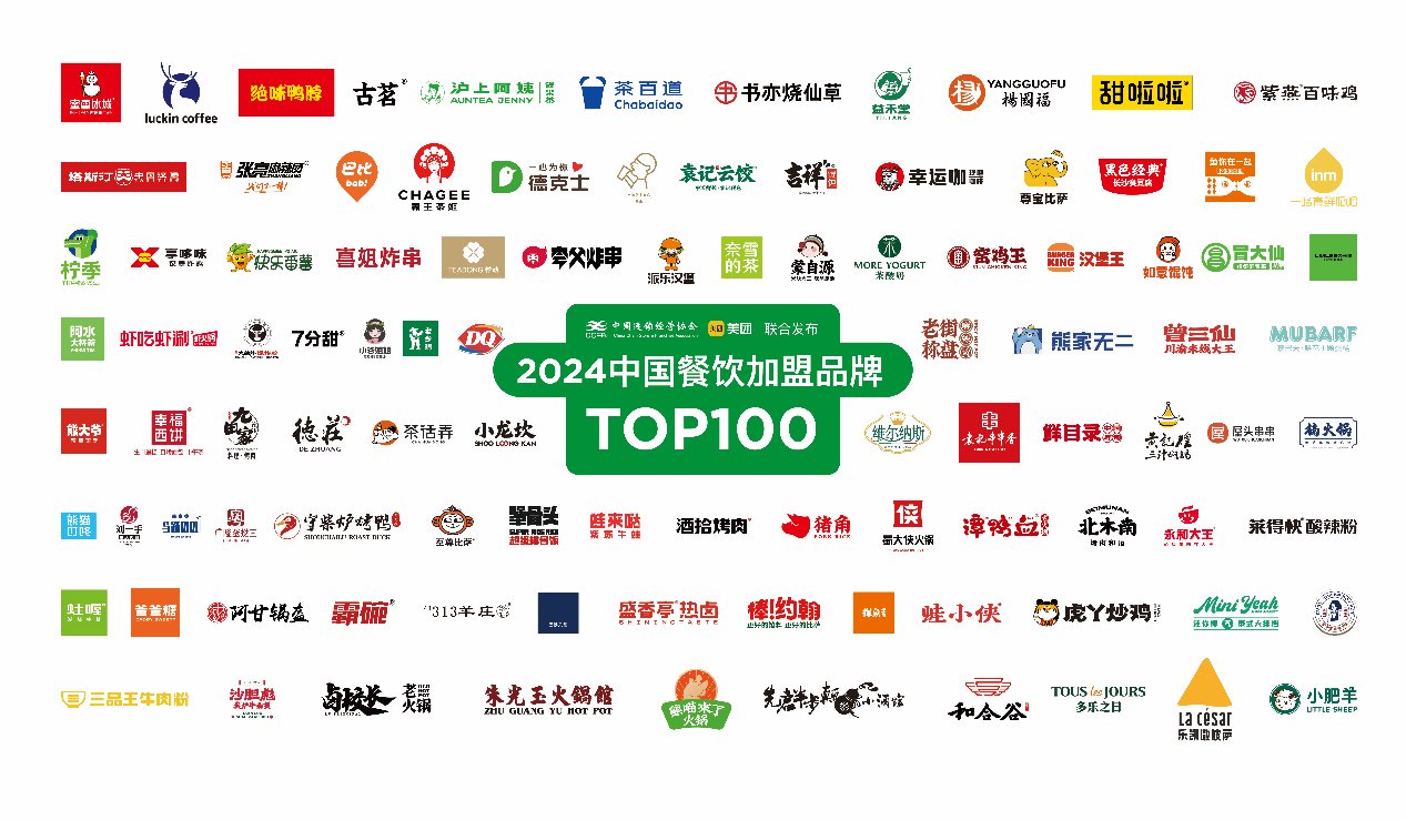 2024第四届内蒙古餐饮食材展览会暨内蒙古连锁加盟创业项目展览盛大开幕(图1)