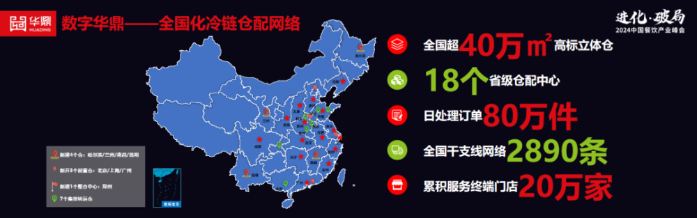 中国餐饮市场规模有望突破10万亿连锁品牌的万店时代要来了！(图6)