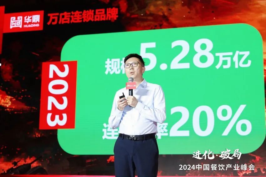 中国餐饮市场规模有望突破10万亿连锁品牌的万店时代要来了！(图1)