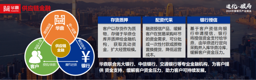 中国餐饮市场规模有望突破10万亿连锁品牌的万店时代要来了！(图9)