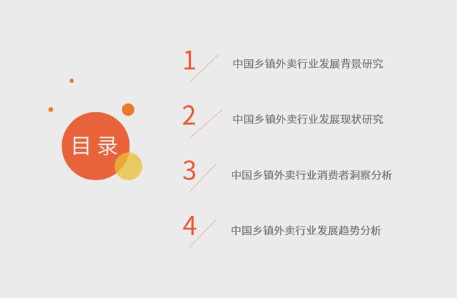 艾媒咨询｜2024年中国乡镇外卖市场消费趋势调查报告(图1)
