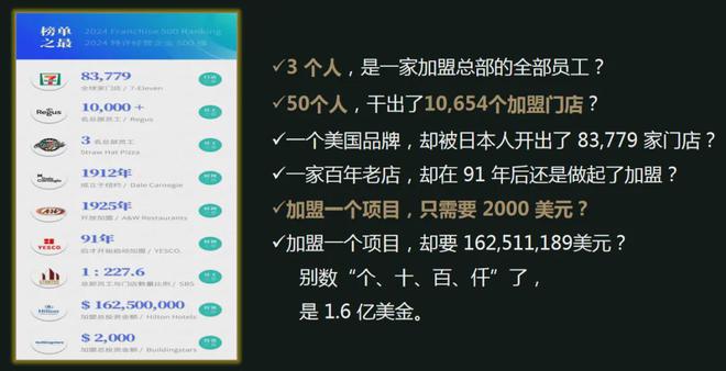 未来3-5年可能是餐饮草根创业最后的窗口期(图6)