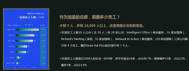 未来3-5年可能是餐饮草根创业最后的窗口期(图8)