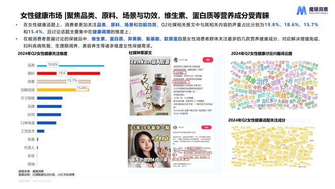 销量降低、均价提升一文读懂2024食品饮料消费趋势(图11)