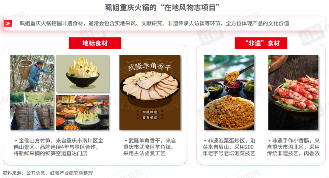 《重庆火锅发展报告2024》发布：全国门店数超7万家(图4)