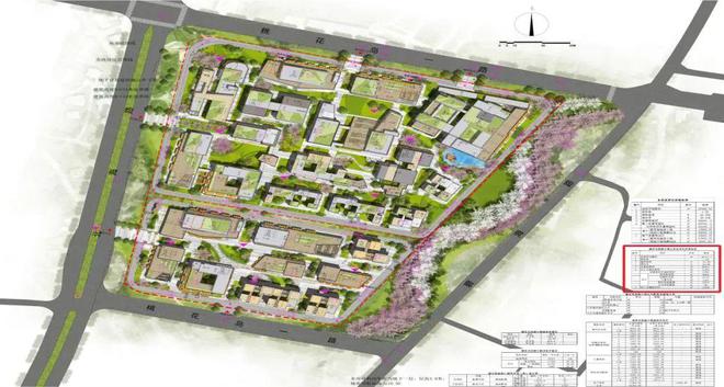 大商机！日照市64个投资机会清单发布！(图6)