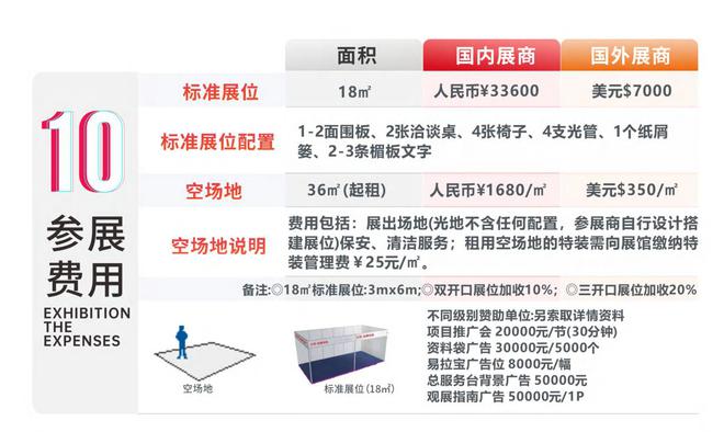 欢迎浏览《2025第48届广州国际餐饮加盟展》官方网站(图3)