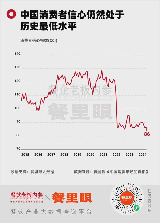 谁能回到十年前？(图9)