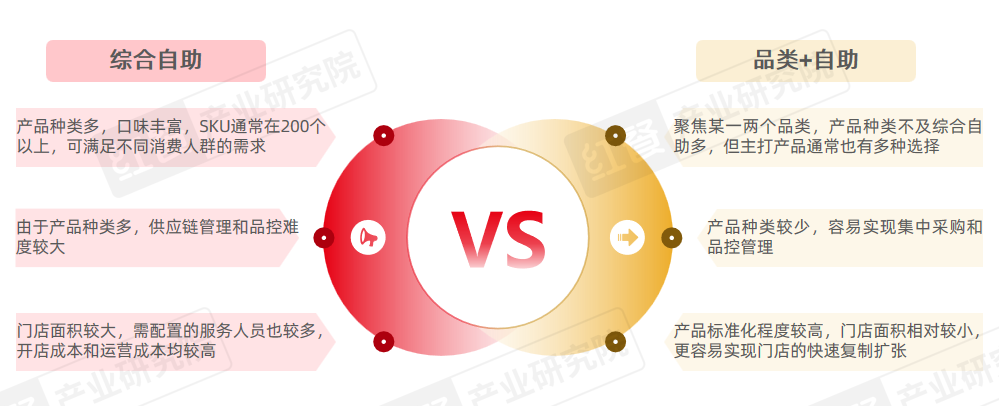 《自助餐发展报告2024》发布：自助餐“卷土重来”平价大热(图12)