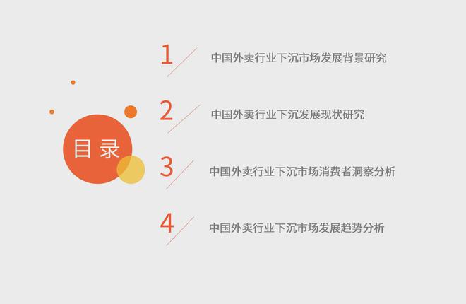 艾媒咨询 2024-2025年中国外卖行业下沉消费市场研究报告(图1)