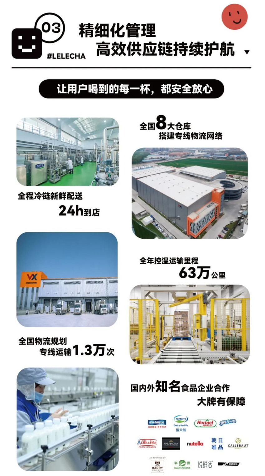 乐乐茶20加盟模式正式启动！预计2024年门店数达1000家(图12)