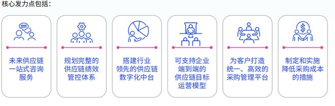 2024年餐饮企业发展报告（四）(图8)