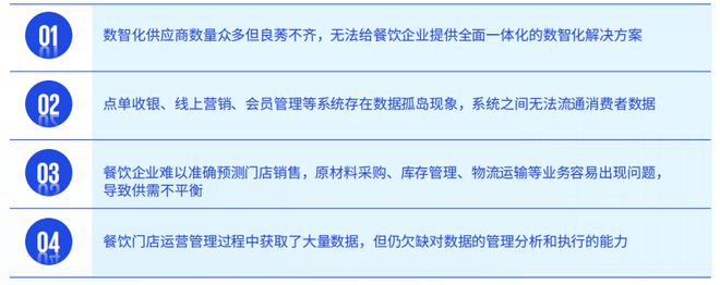 2024年餐饮企业发展报告（四）(图7)