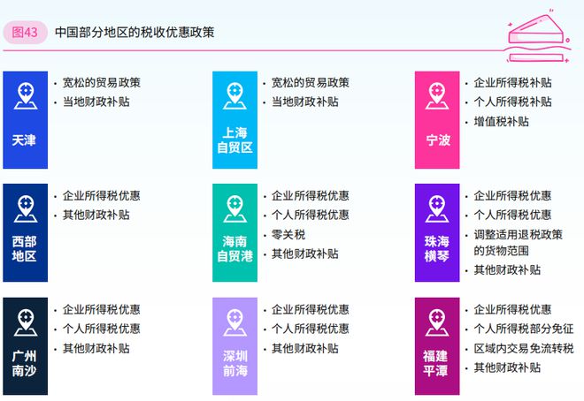 2024年餐饮企业发展报告（四）(图5)
