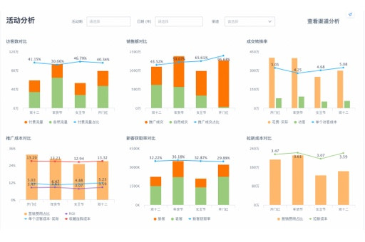 同比增长41%！春节假期重点零售和餐饮企业销售旺(图1)