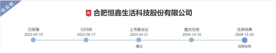 “新茶饮第三股”诞生躲在背后的供应商们却越来越难了(图1)