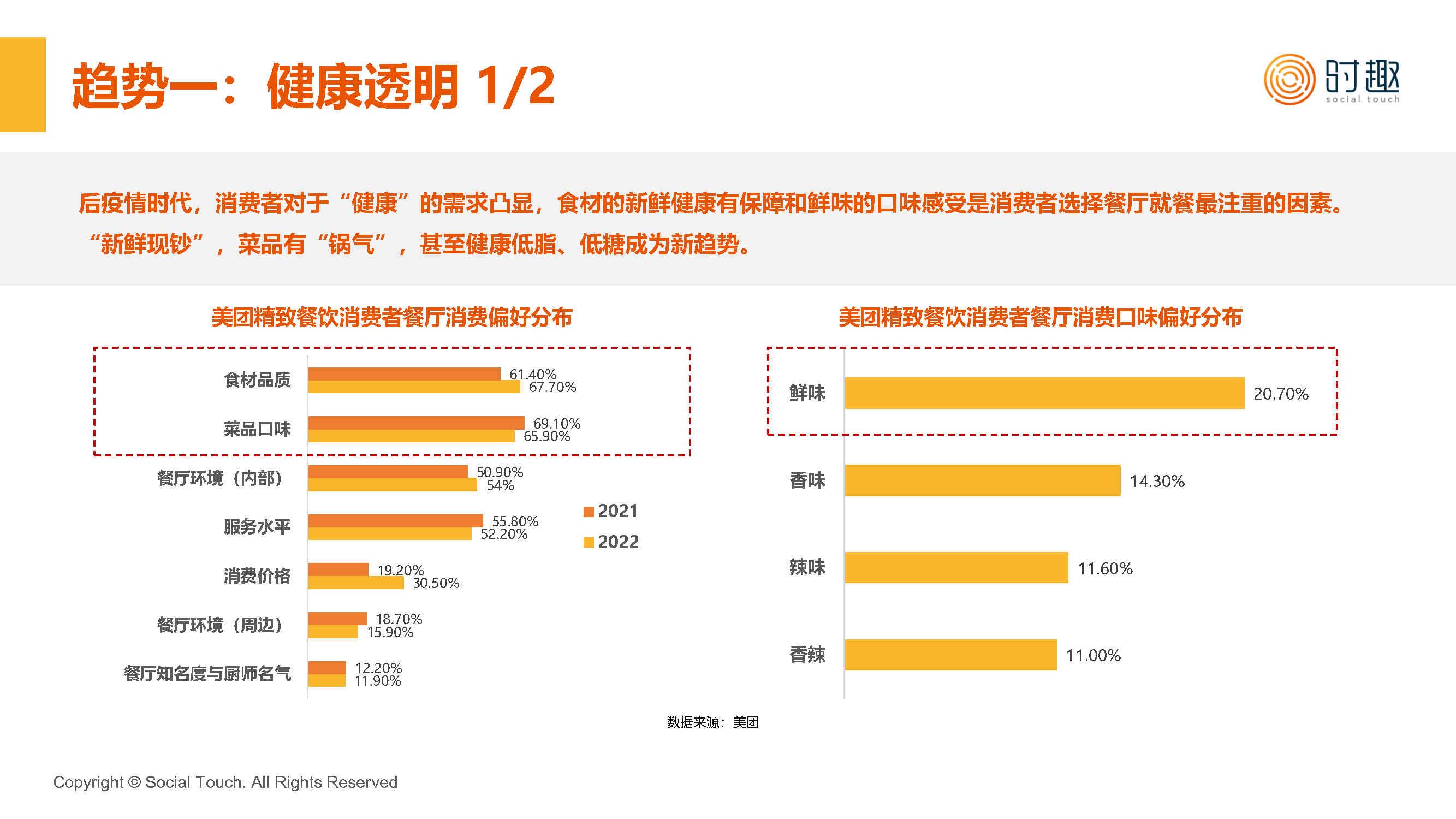 “有了五险一金进小区被拦都有底气”(图1)