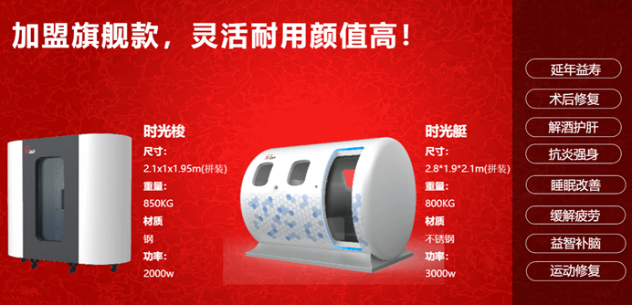 36万高压氧舱按月租？rlab瑞健未来“超级氧吧”加盟：普通人财富破局捷径(图4)