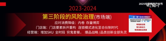 从「快招」到合伙制餐饮加盟的逻辑彻底变了(图5)