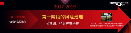 从「快招」到合伙制餐饮加盟的逻辑彻底变了(图3)