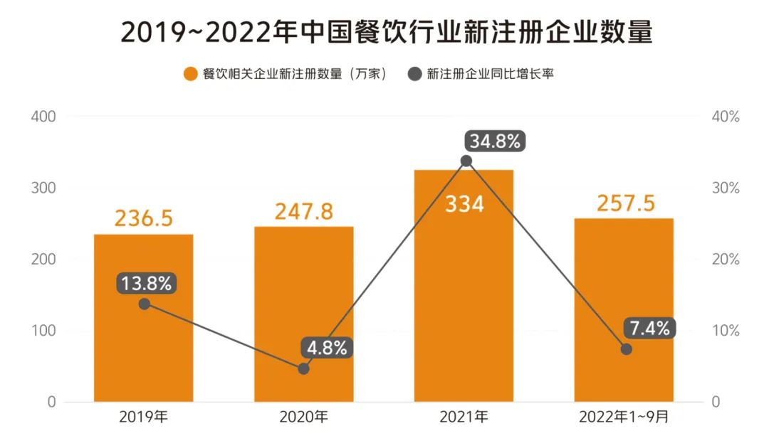 益民集团2023年年度董事会经营评述