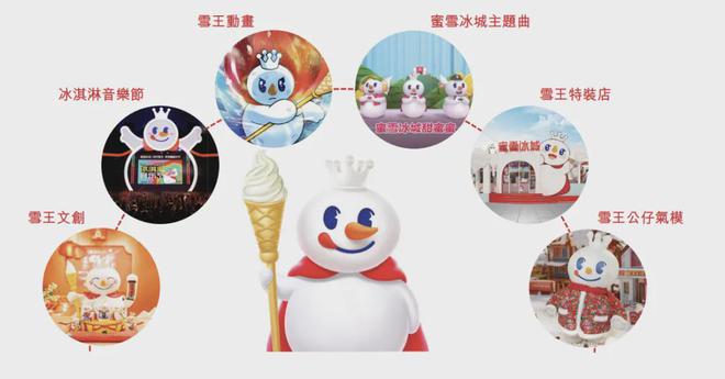 5大茶饮品牌财报：蜜雪冰城一枝独秀但加盟商依然在离开(图7)