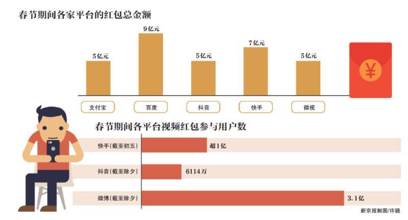 在平度卖黄金在胶州办漫展：青岛县域商业“破壁”进行时