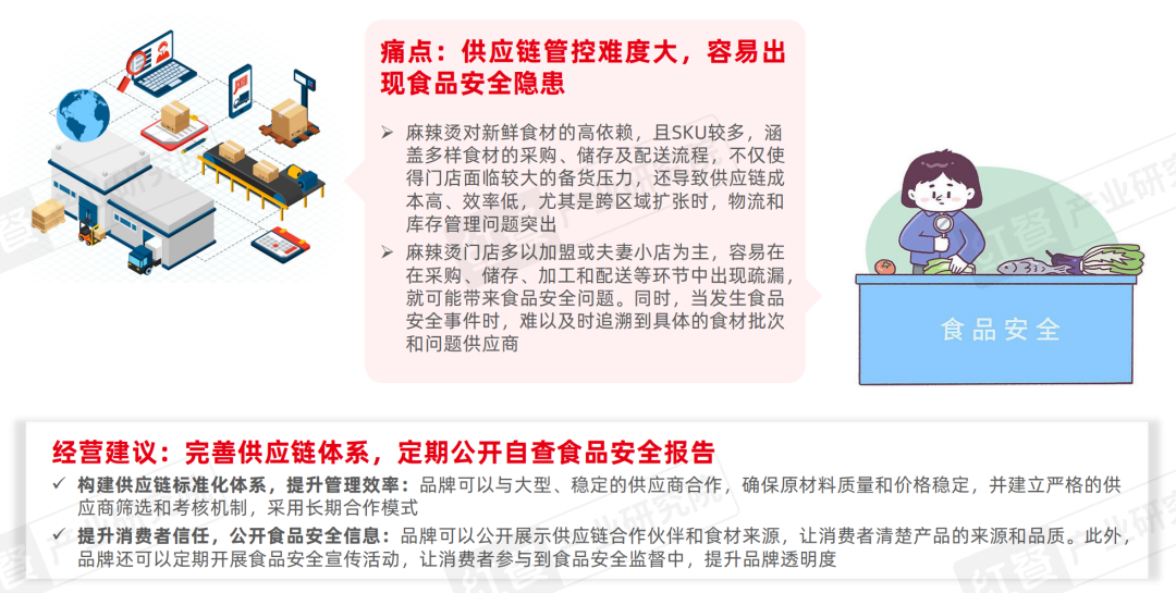 《麻辣烫发展报告2025》发布：麻辣烫在海外成“高端”品类新口味与新模式引领消费潮(图12)