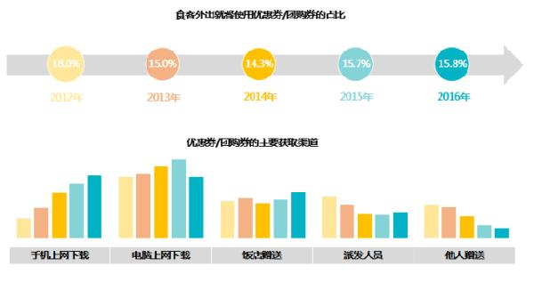 2024年餐饮设备回收激增320%：背后的悲惨故事引发热议(图1)