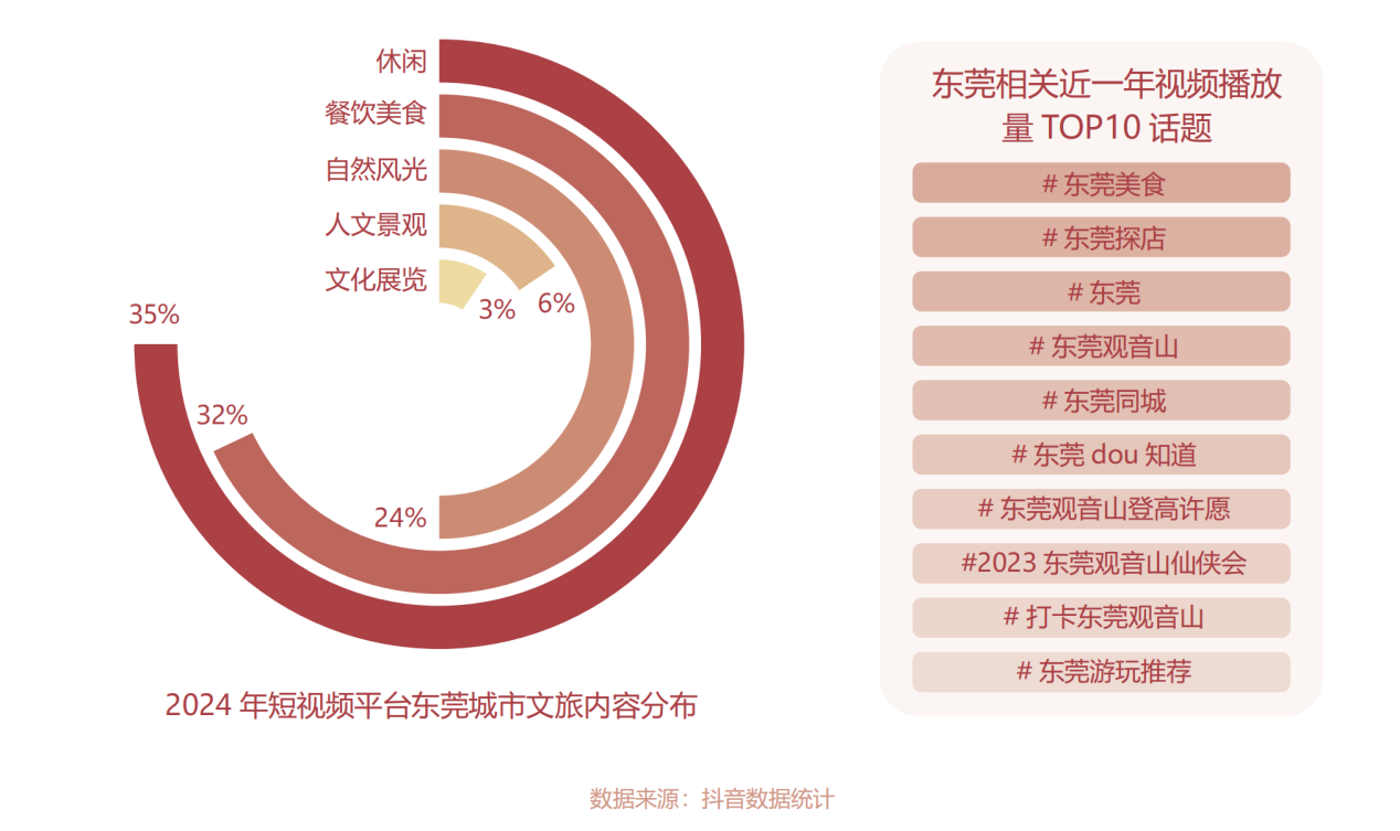 2025年亚洲餐饮展：全新亮点与行业趋势的完美交汇