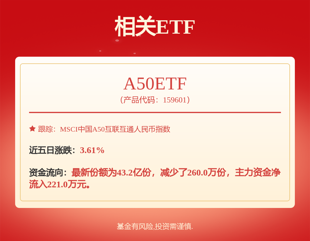 食品饮料行业点评报告：3月社零增速环比回升消费保持温和复苏(图1)