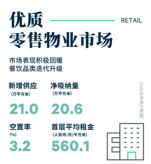 2024年合肥市住餐行业市场稳步上扬