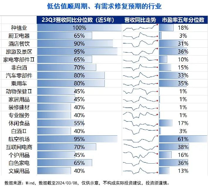 财立方智库 德勤中国最新报告：中国消费品和零售行业有何增长新机遇？