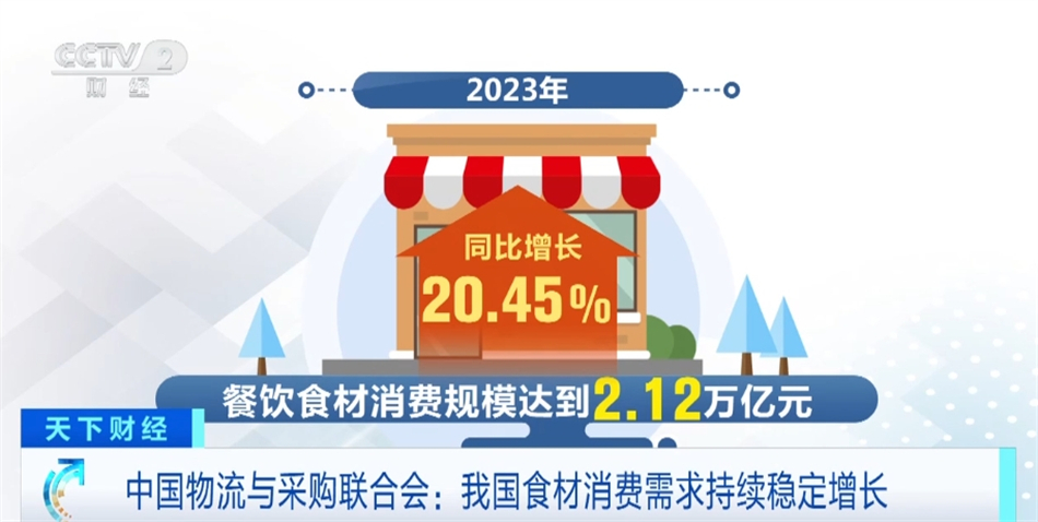 韩国餐饮业倒闭潮！2024年107万家餐厅关门
