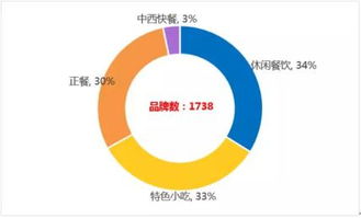 牛肉价格为何淡季上涨？(图1)