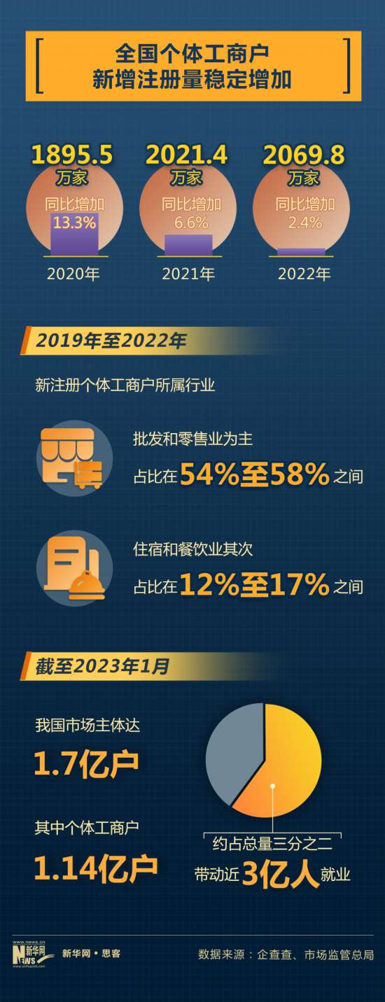 餐饮业为何出现大规模倒闭潮？