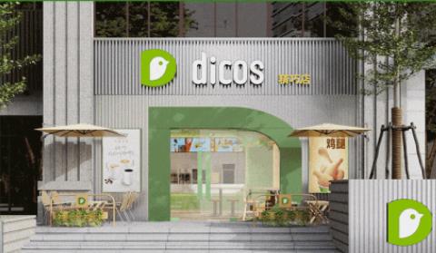 选择德克士加盟诸多优势助力实现餐饮创业成功(图3)