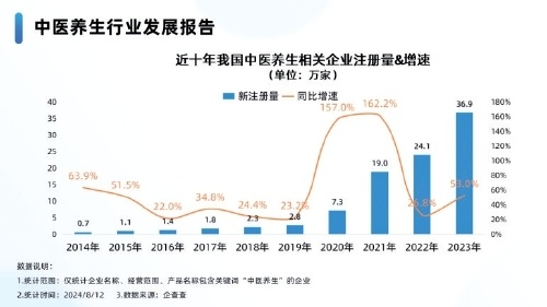 云浮市2024年粮食节约和反食品浪费年度工作情况