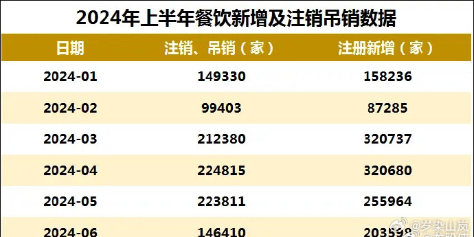 海欣食品2024年营收逾17亿元 速冻菜肴制品成为最大增长点