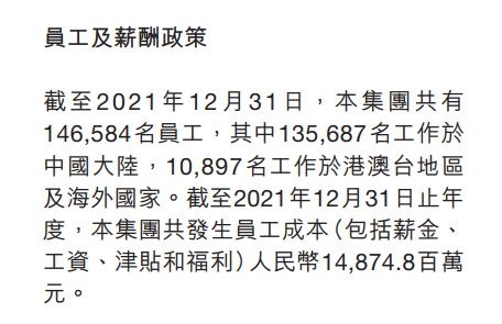 董事总薪酬飙涨64%至16亿元！海底捞2024年报出炉→(图3)
