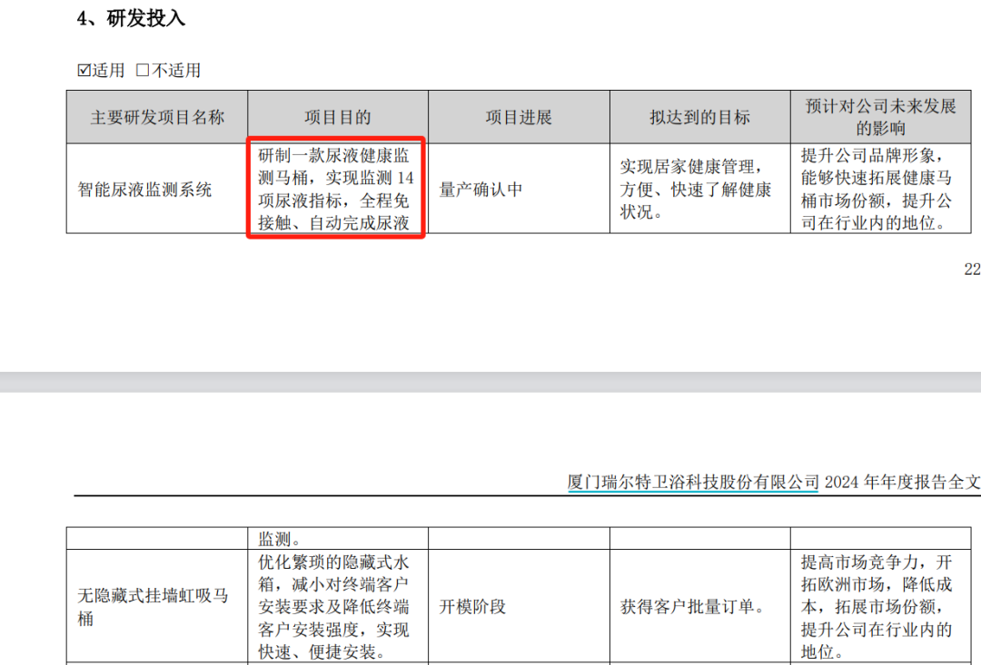 国产智能马桶开创企业董事长夫人起诉离婚！价值18亿元股份被冻结两人10年前住所就已不同(图2)